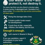 Stop water scheme vandalism