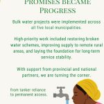 2023/24 FY marked a year of impact