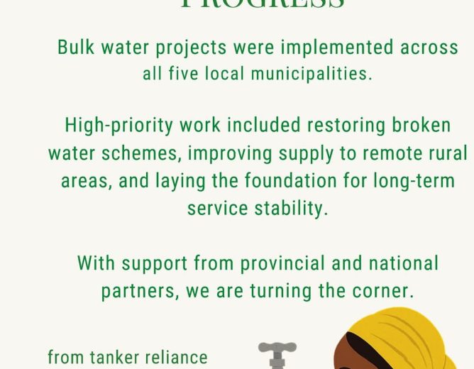 2023/24 FY marked a year of impact